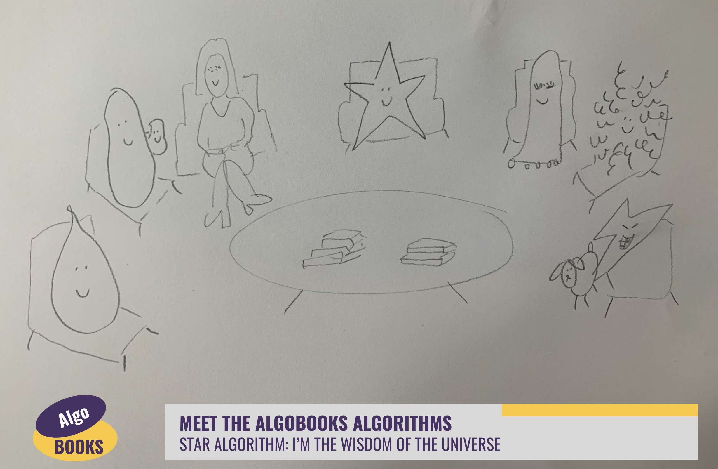 An artist's impression of a screenshot of the Algos in the Breakfast with AlgoBooks studio.